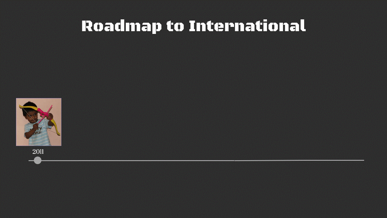 Archery GIF - Coaches & Mentors Background